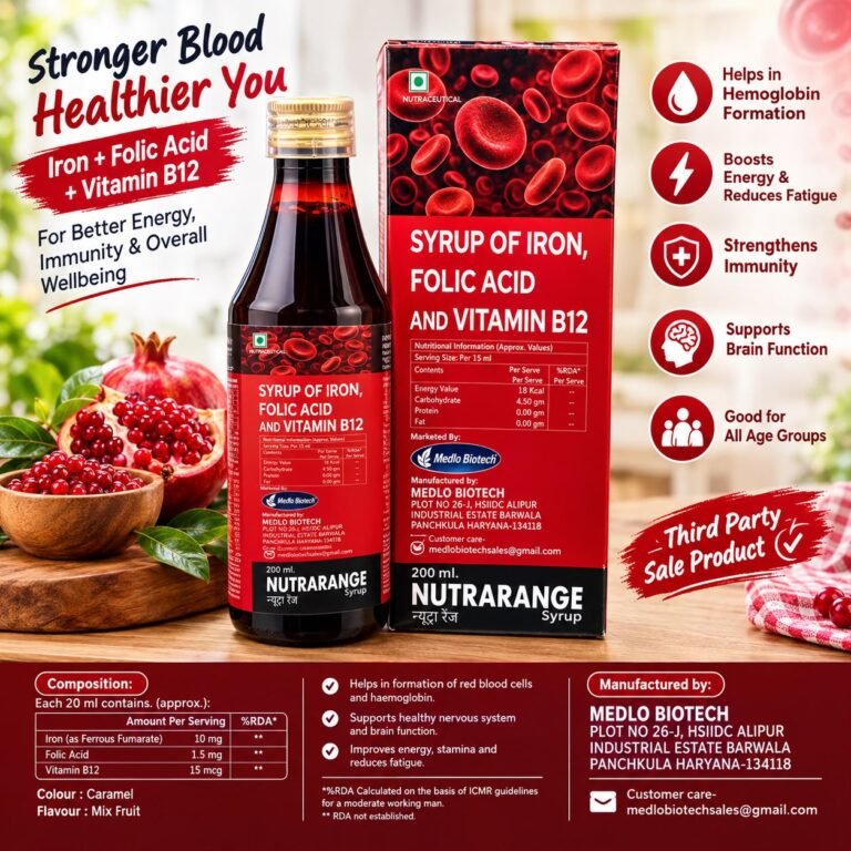 Nutrarange Iron and Folic Acid Syrup manufactured by Medlo Biotech